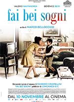 Faibeisogni